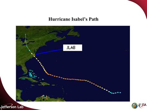 PPT - Hurricane Isabel’s impact on JLab PowerPoint Presentation, free download - ID:3407466