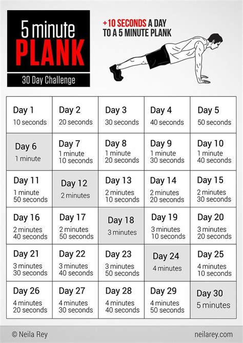 Six Pack Exercise Challenge