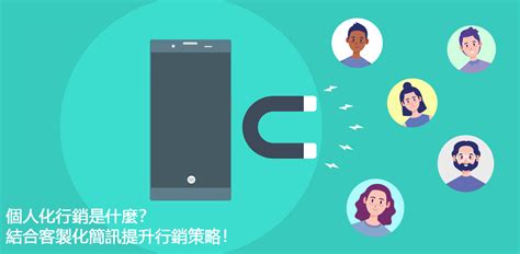 個人化行銷 是什麼？結合客製化簡訊提升行銷策略！ Ite2 Blog