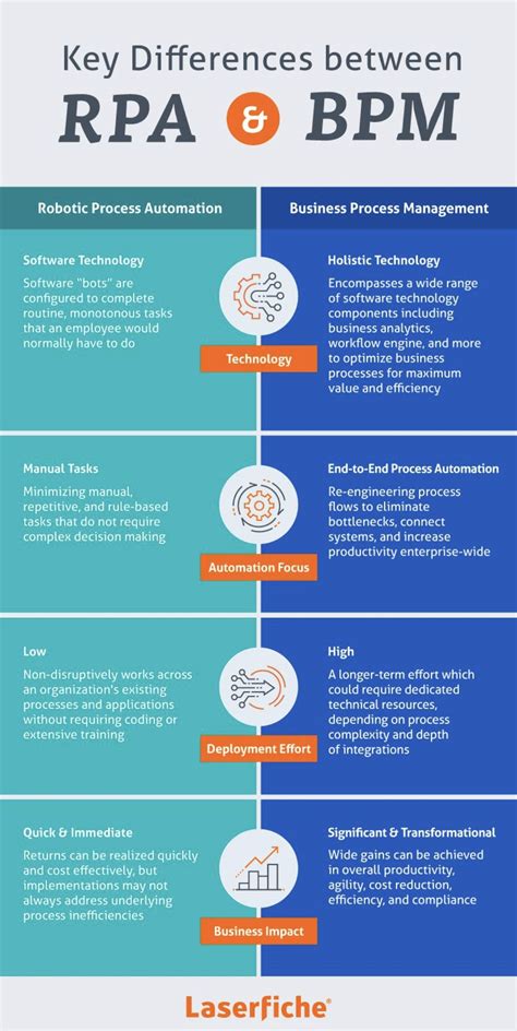 Six Steps Methodology To Integrated Workforce Planning Artofit