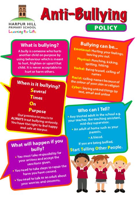 Harpur Hill Primary School And Nursery Anti Bullying