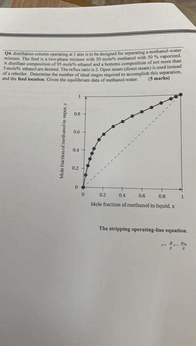 Solved Q4 Distillation Column Operating At I Atm Is To Be