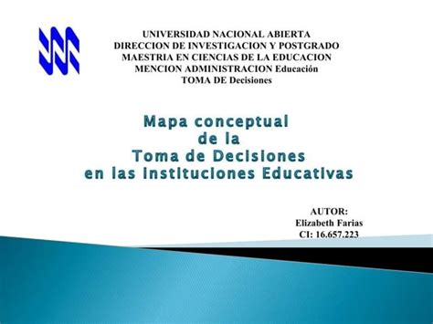 Mapa Conceptual Toma De Decisiones Ppt