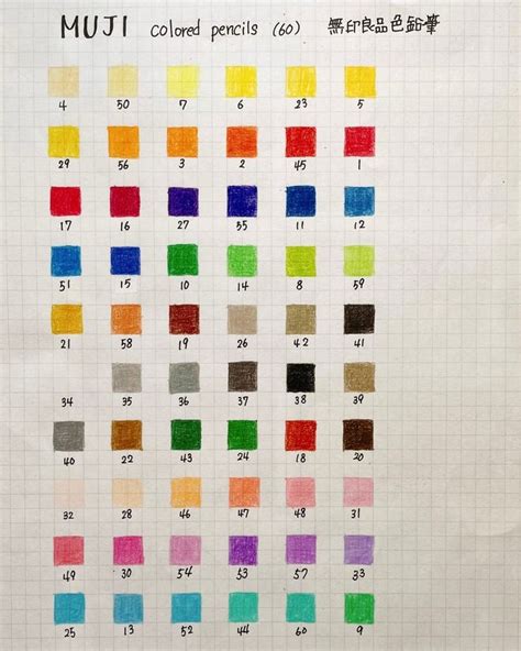 大人の塗り絵無印良品色鉛筆カラーチャート色見本とレビュー みくるの森 Color chart Colored pencils