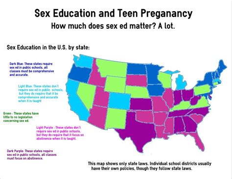 Eng3 Ushist Sex Education And Teen Pregnancy