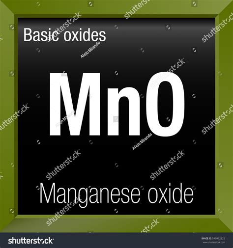 Manganese Oxide Chemical Formula Inside Green Stock Vector (Royalty Free) 549972322