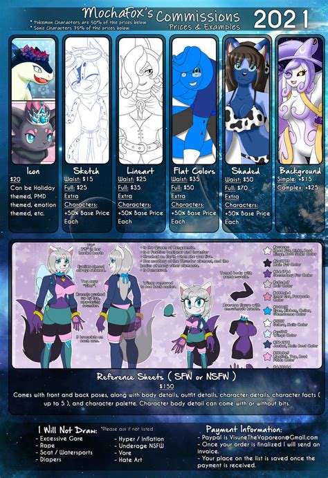 2021 Commission Sheet By Mochafoxarts On Deviantart