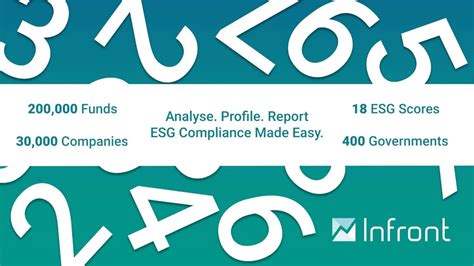 Addressing the challenges of ESG reporting | Infront