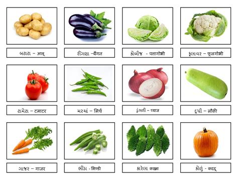 Steps to Prepare Vegetables Names In Tamil With Pictures