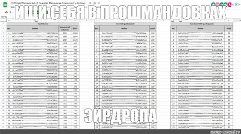 Meme: "ИЩИ СЕБЯ В ПРОШМАНДОВКАХ ЭЙРДРОПА" - All Templates - Meme ...
