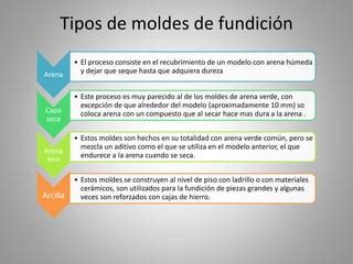 Fundicion Y Moldeo Ppt