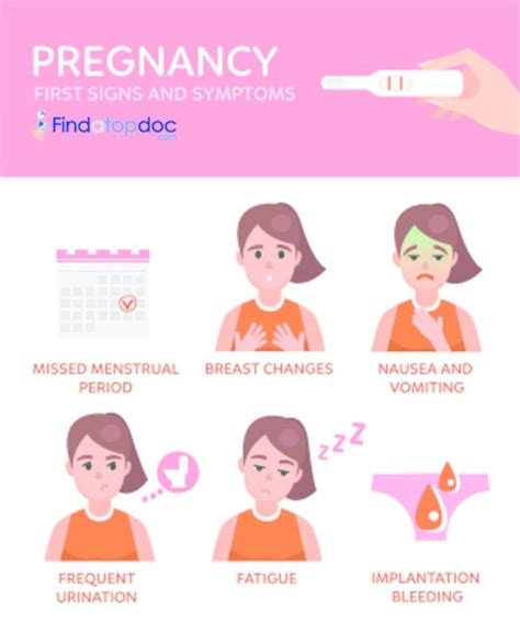 IMPLANTATION BLEEDING can be treated - FindaTopDoc