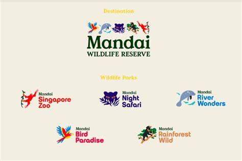 Welcome to Mandai: River Safari renamed River Wonders, Jurong Bird Park ...