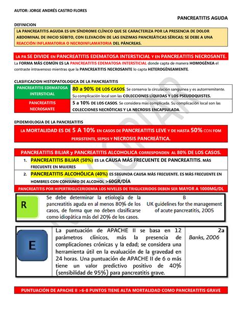 Pancreatitis Aguda Rs Resumen Del Tema Pancreatitis Aguda