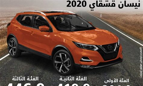 سعر نيسان قشقاي الجديدة 2020 بعد التخفيض Egypt Automotive