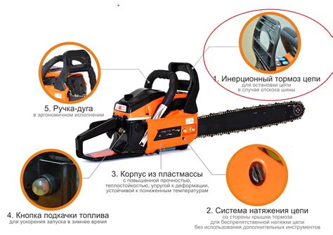 Конструкция и устройство бензопилы