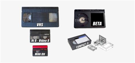 Tape Formats Price List - Vhs C PNG Image | Transparent PNG Free ...