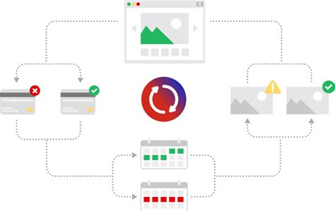 Automated GUI Testing Tools - Ranorex Studio