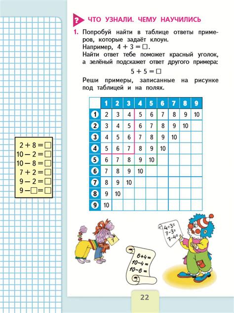 ГДЗ 22 Страница учебника Моро 1 класс 2 часть по Математике | GDZbomb.ru