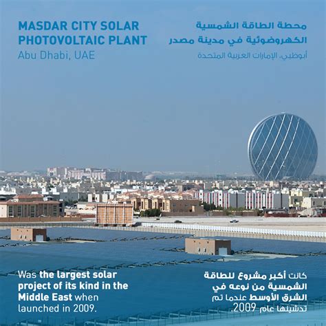 Masdar On Twitter Since Its Inception Masdar Has Been Committed To Maintaining The Uaes