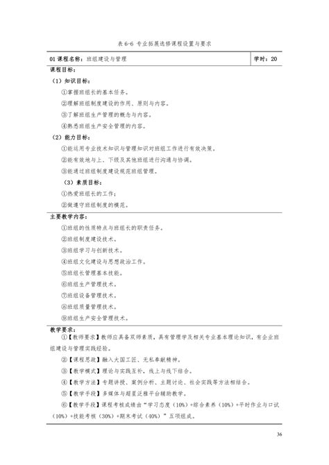 2022级应用电子技术专业人才培养方案 湖南机电职业技术学院