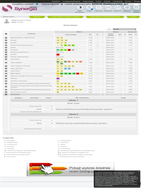 LIBRUS Synergia | PDF 