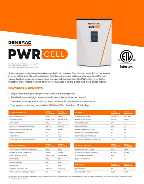 Generac PWRcell Battery – Redstone Solar