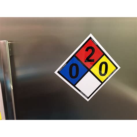 Dot Placard And Hazmat Placard Best Pricing Nfpa Sign Sku Nfpa 0001