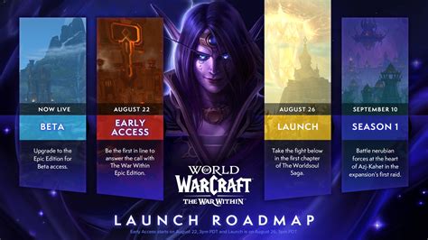 The War Within Expansion Launch Roadmap