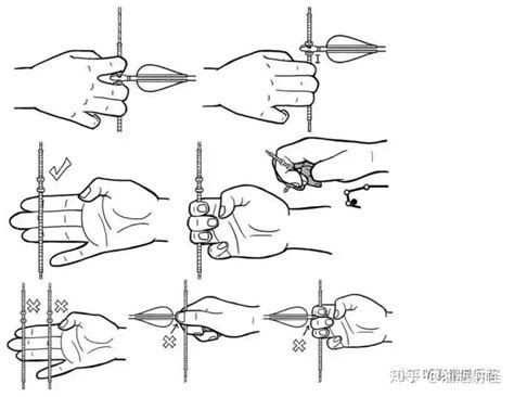 浅谈弓矢之勾弦手法的话语战争 知乎