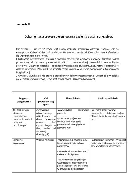 Proces POZ pacjent z Astmą U semestr III Dokumentacja procesu