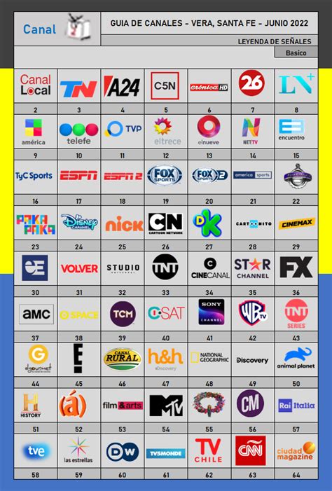 Material De Archivo Grilla De Canales Canal 2 Vera Junio 2022