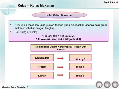 Pengiraan Kalori Makanan Sains Tingkatan 2 Malaytuwes