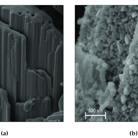 Sem Images Showing The Columnar Structure Of The Nb2o5 Raw Material A Download Scientific