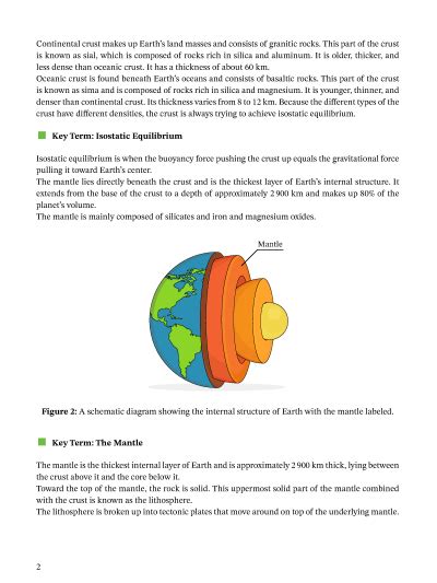 Lesson Components Of Earth Nagwa