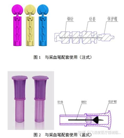 一次性使用末梢采血针产品注册审查指导原则 知乎