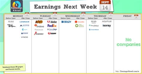 Nov 15 - Earnings Report Tool