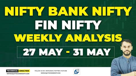 Nifty And Bank Nifty Weekly Analysis 27 May 31 May Nifty Prediction