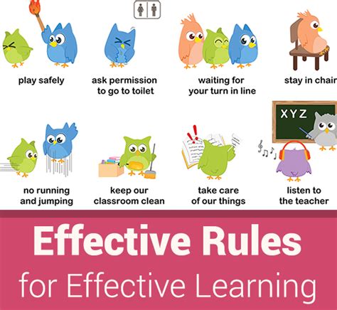 Setting Classroom Rules