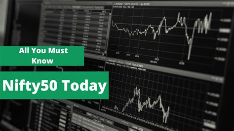 All You Must Know Nifty50 Today!