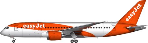 Easyjet Logo