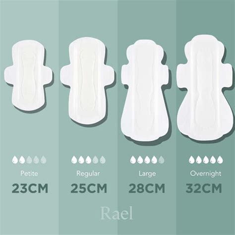 Pads Size Chart – Rael Singapore