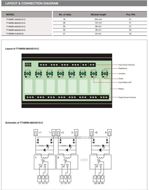 8 Channel Relay Board Omron Trinity Touch India S No 1 Easy