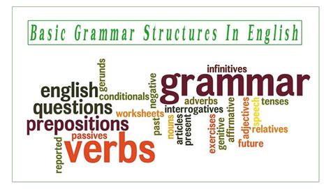 Basic Grammar Structures In English - Learn ESL