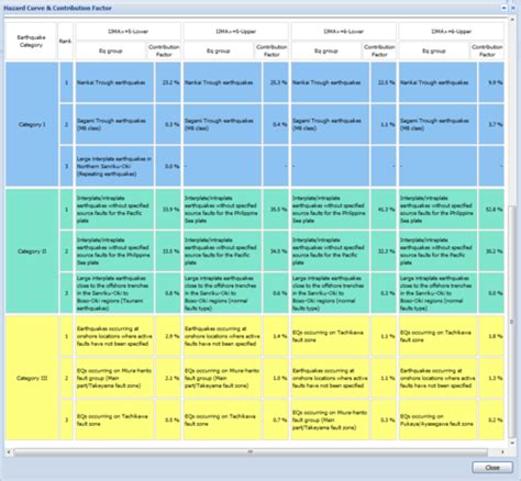 User Guide To J Shis Mesh Information