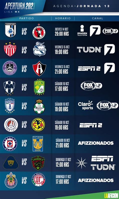 Horario Y Dónde Ver Partidos De La Jornada 13 De Liga Mx Apertura 2021