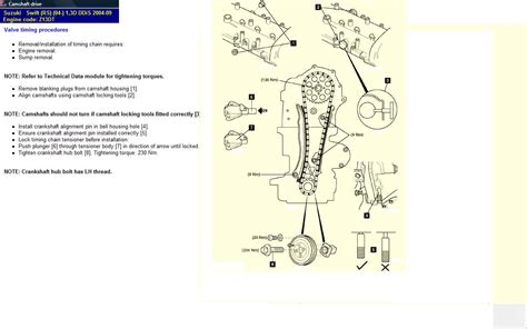 Ddis Engine Diagram And Specs