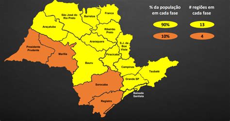 Quatro Regi Es Do Estado Voltam Para A Fase Laranja Do Plano S O Paulo