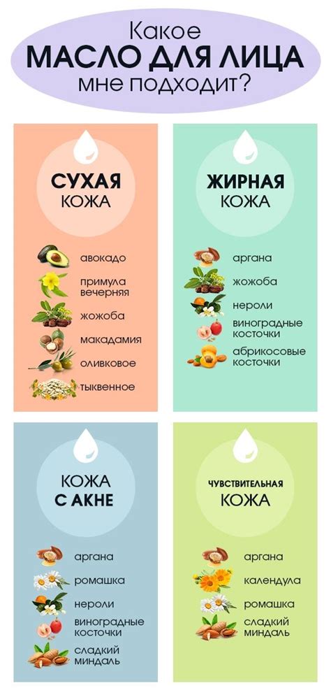 масло для лица | Doğal cilt, Cilt bakım ipuçları, Skin care