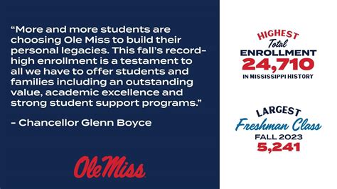 Ole Miss boasts record enrollment for fall 2023 : r/olemiss